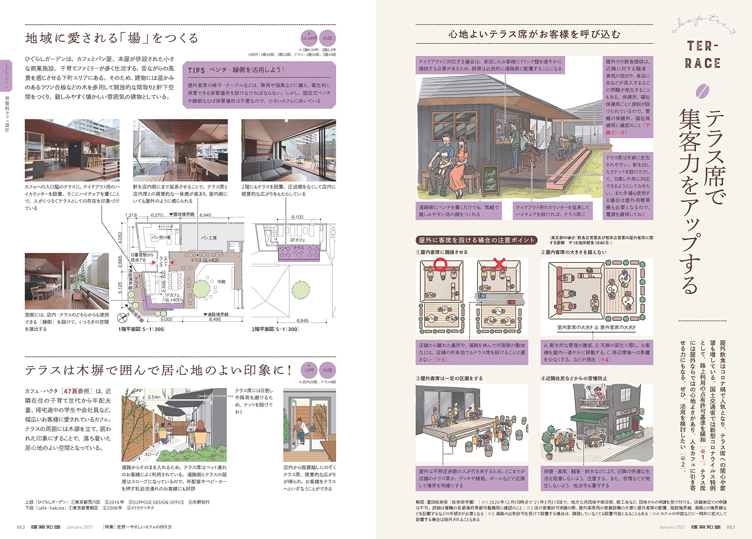 リフォームブックス 建築知識 21年1月号 世界一やさしいカフェの作り方 B5判