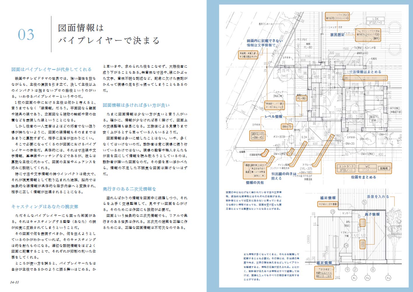 リフォームブックス 伝わる図面の描きかた 住宅の実施設計25の心構え B5判124頁