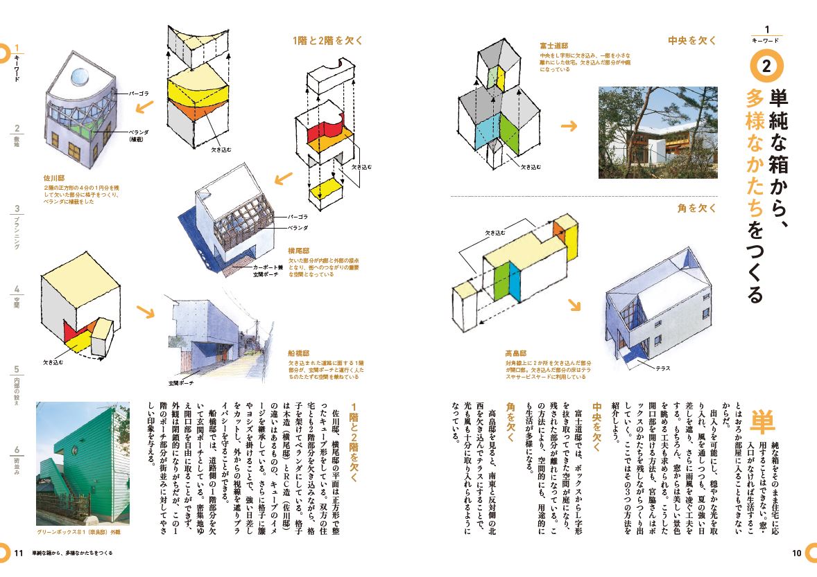 リフォームブックス / 世界で一番美しい住宅デザインの教科書 B5判196頁
