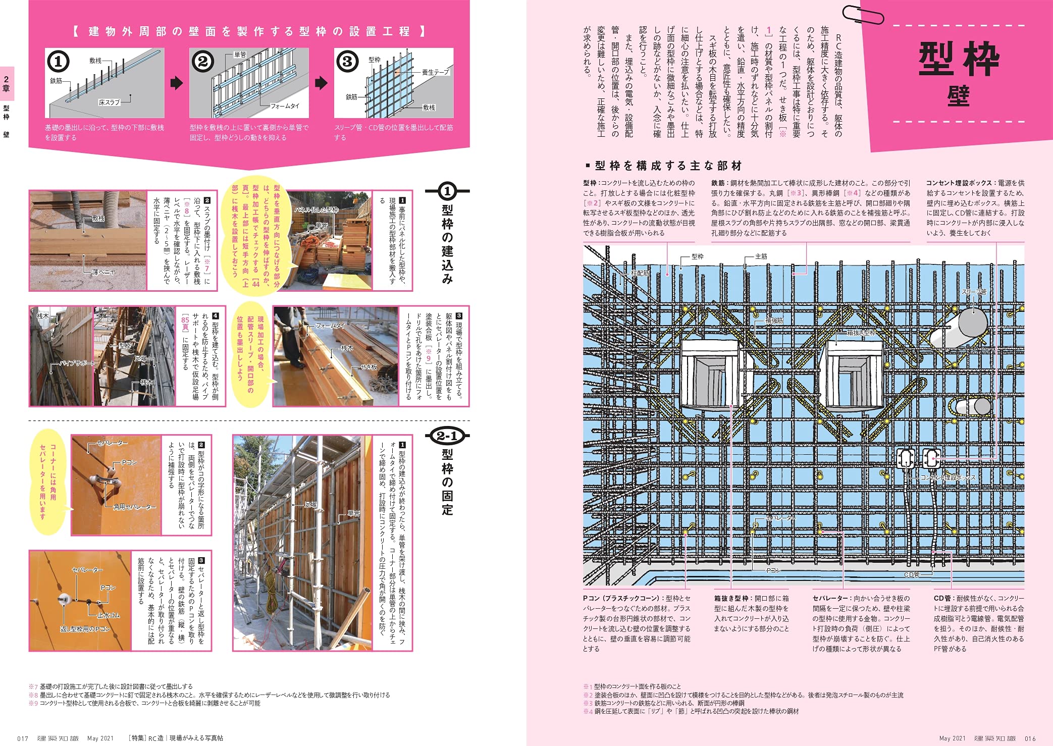 現場がみえる写真帖　2021年5月号　RC造　建築知識　リフォームブックス　B5判126頁