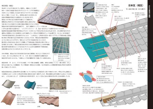 リフォームブックス / しっかりと屋根の基礎知識を学ぶための本 A4判170頁