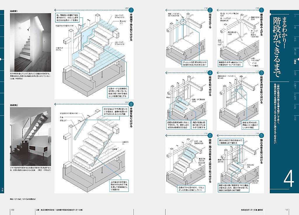 リフォームブックス / 木造住宅ディテール集 空間デザインにはセオリー