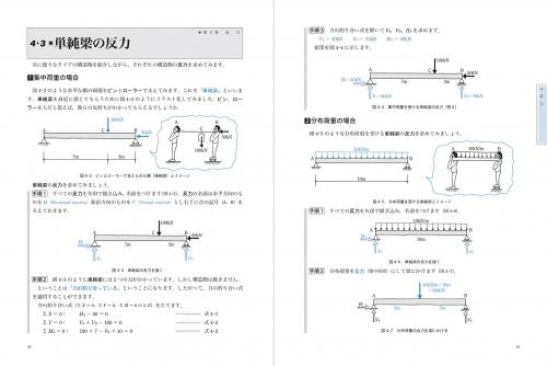 リフォームブックス / 図説 やさしい構造力学 改訂版 B5変型204頁