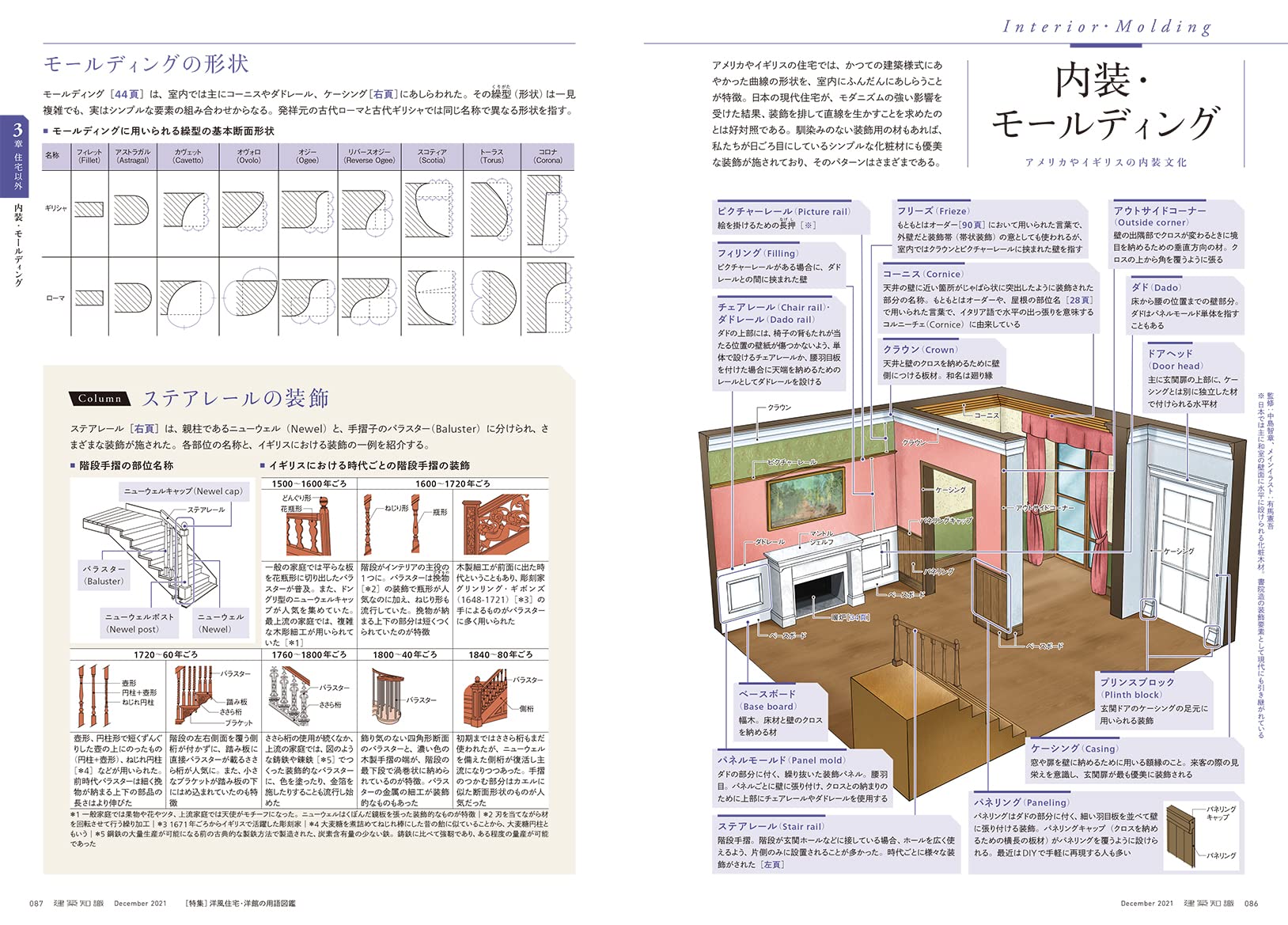 建築知識2021年1月号 - ニュース